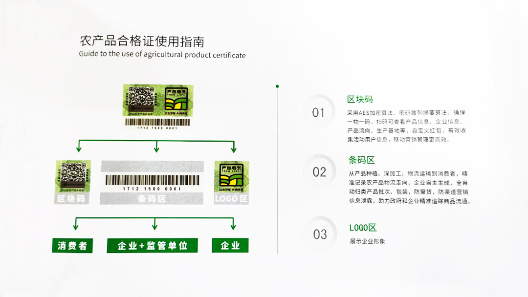 农产品电子合格证承诺达标合格证使用指南